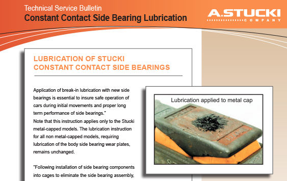 constantcontactsidebearinglubrication