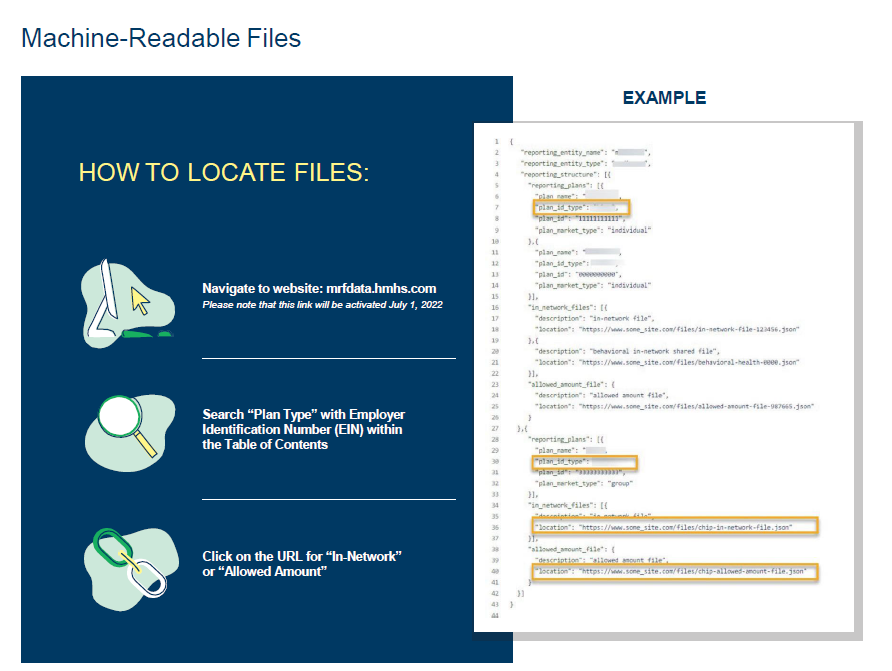 MachineReadableFiles