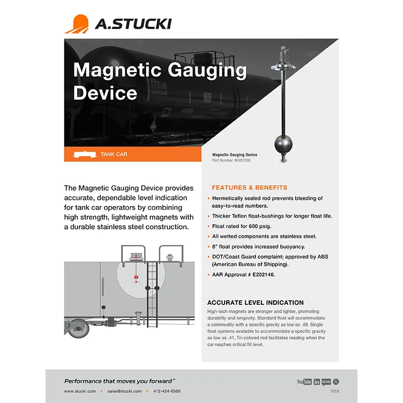 Explore Magnetic Gauging Device | A. Stucki Rail & Industrial Components
