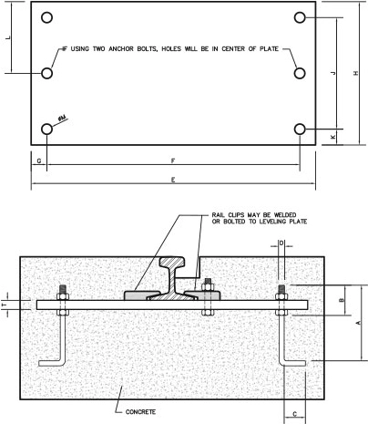 Anchor Bolt & Leveling Plate Assemblies For Installation of Rail in Concrete