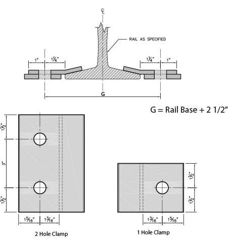 Diagram of a tight fit clamp with eccentric filler, showing 1 hole and 2 hole clamp dimensions
