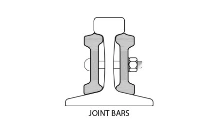 Cross-section drawing of joint bars fastened to the web of a rail