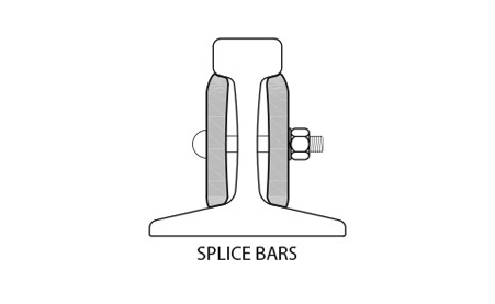 Cross-section drawing of splice bars fastened to the web of a rail